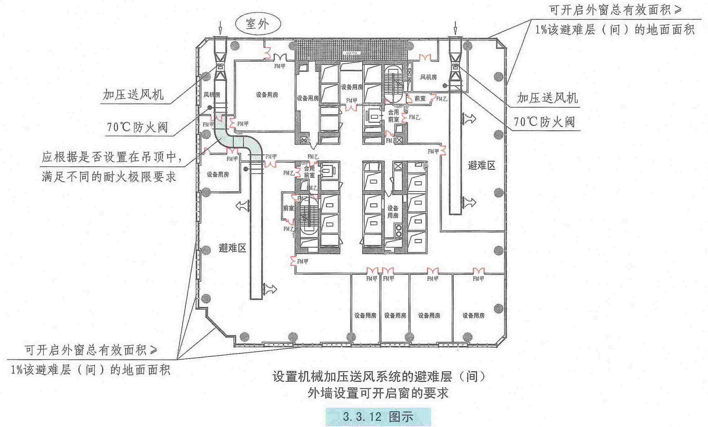 3.3.12图示