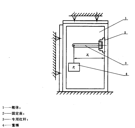 消火栓箱gb145612003611