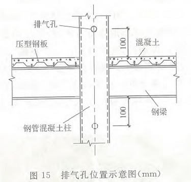 钢结构防火规范(钢质防火窗国家规范)