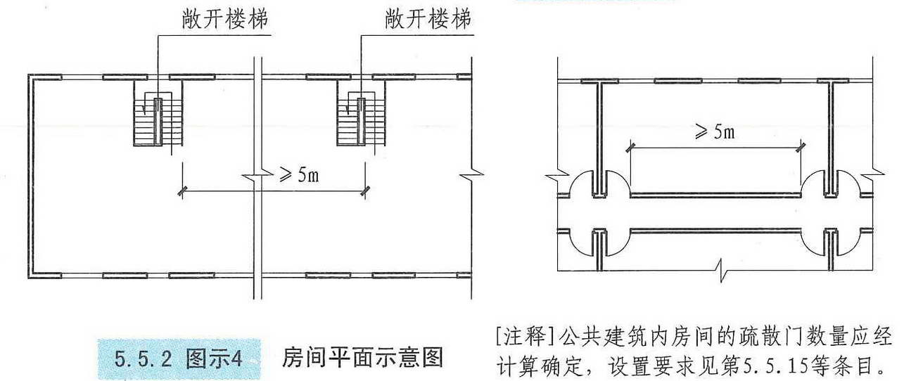 5.5.2图示4