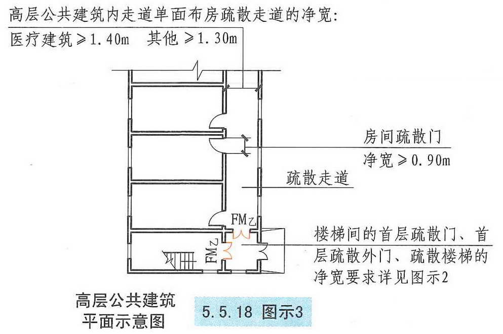 5.5.18图示3