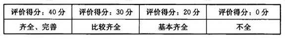 技术资料管理评分(满分40分)