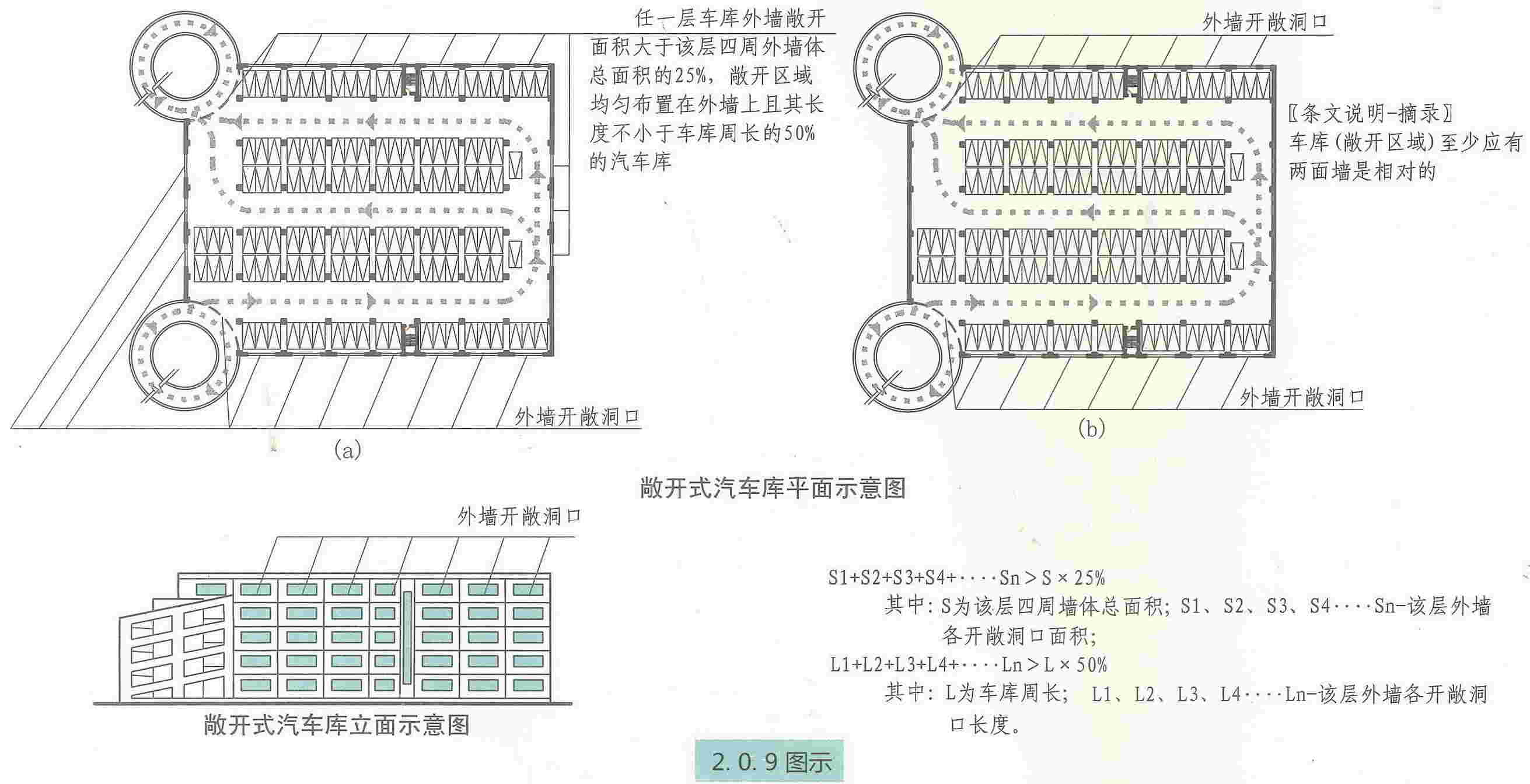2.0.9图示