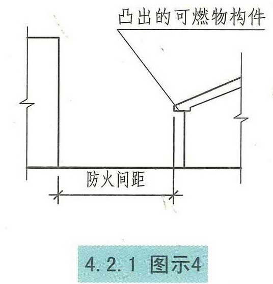 4.2.1图示4