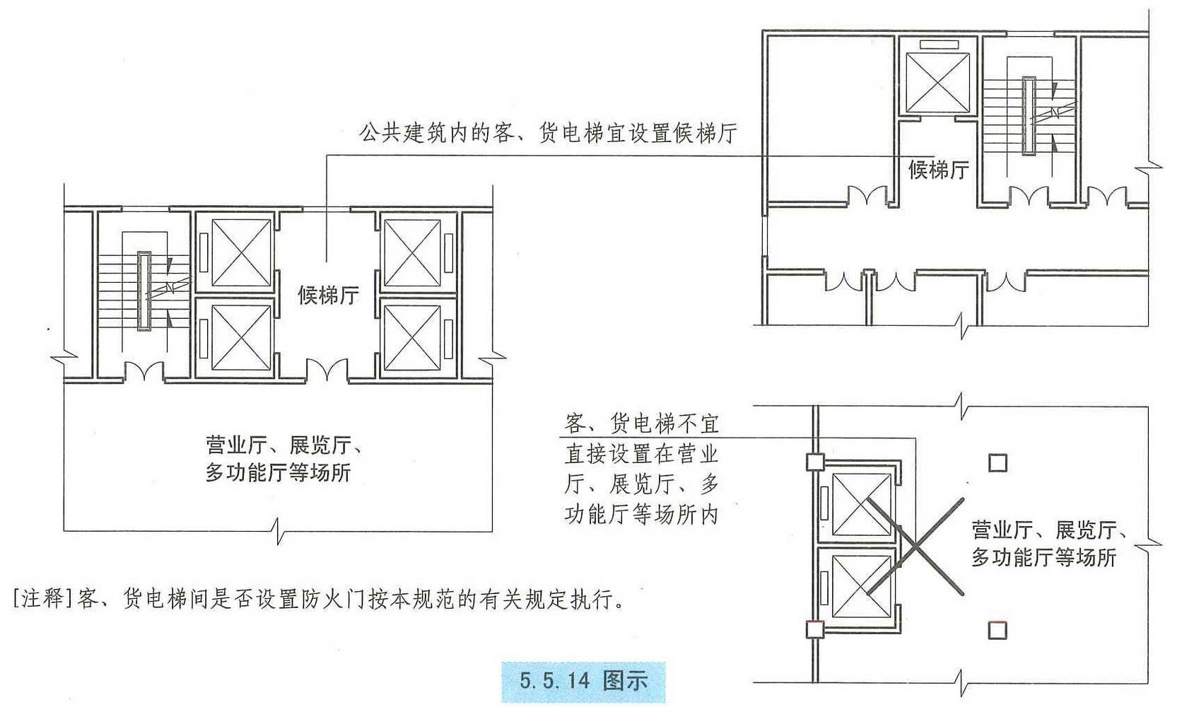 5.5.14图示