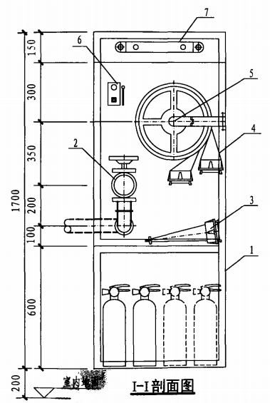 室内消火栓安装15s202甲型带应急照明及灭火器箱组合式消防柜