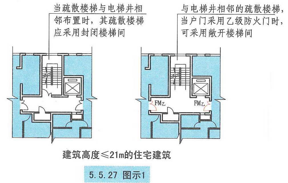 5.5.27图示1