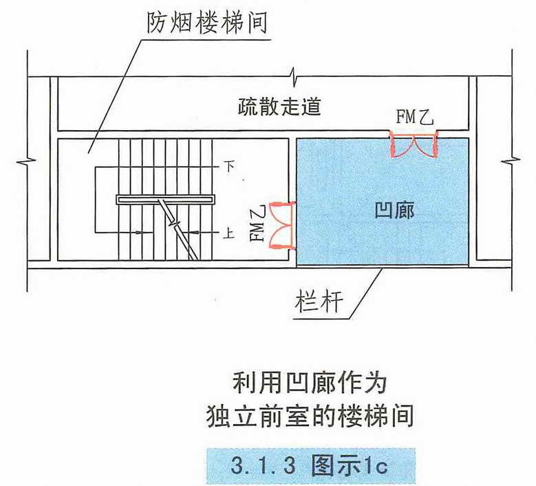 防烟楼梯间凹廊图片