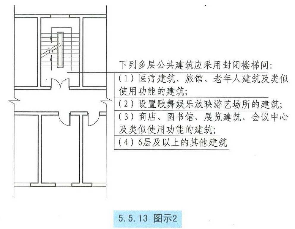 5.5.13图示2