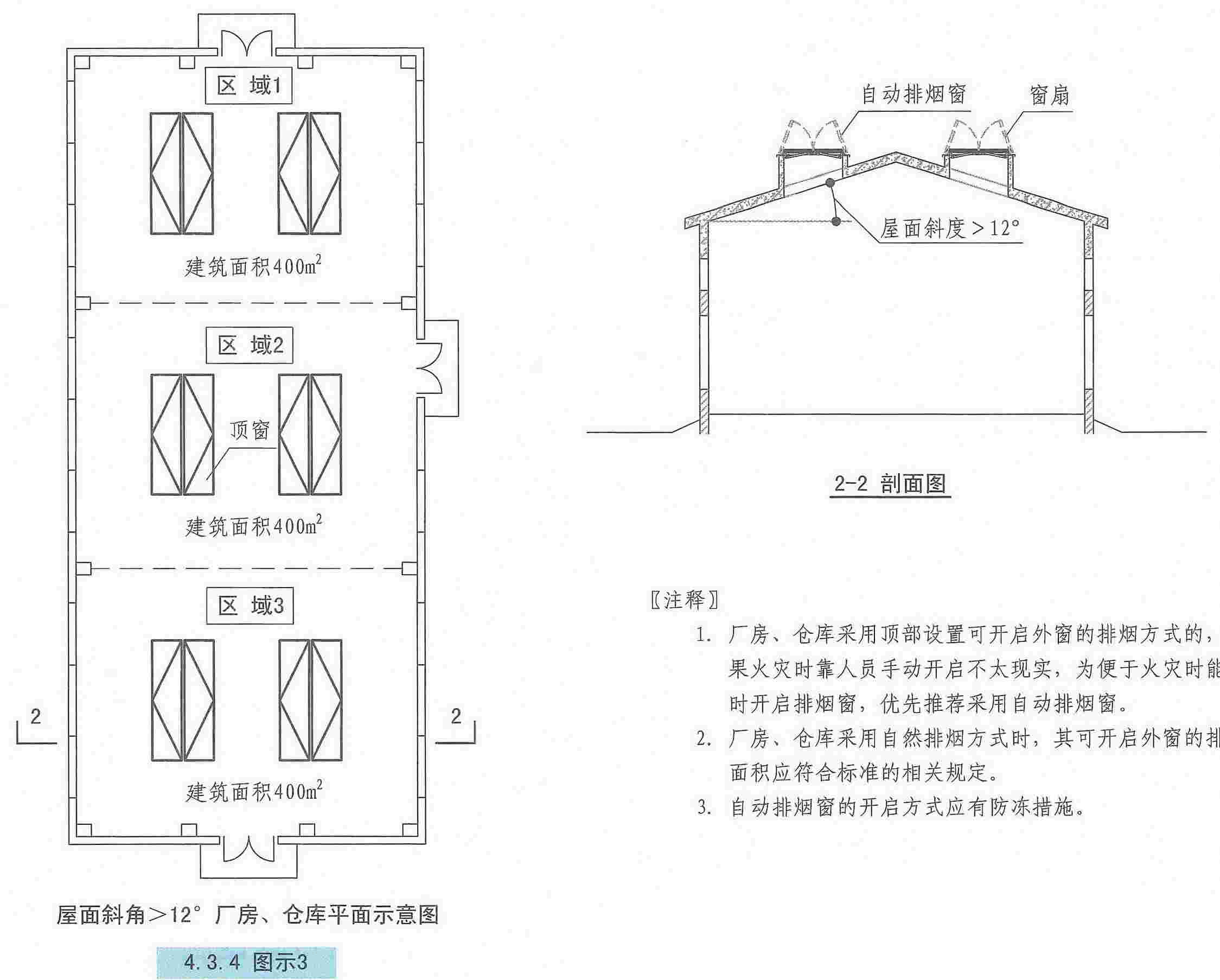 4.3.4图示3
