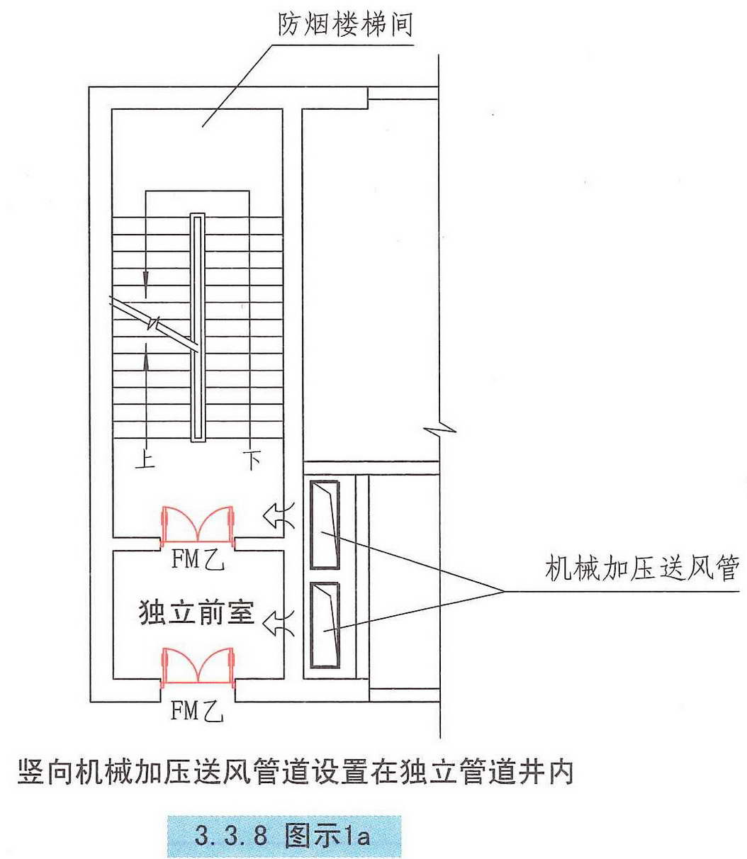 建筑防烟排烟系统技术标准图示15k606最新修订版33