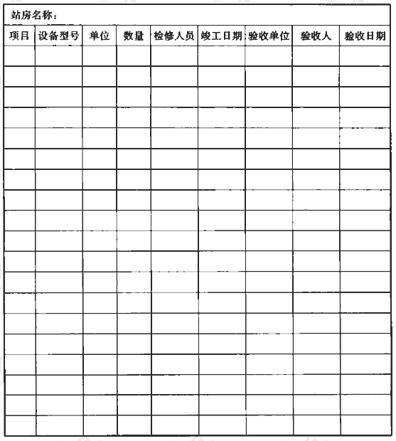 表C.0.2 泵站、热力站检修记录