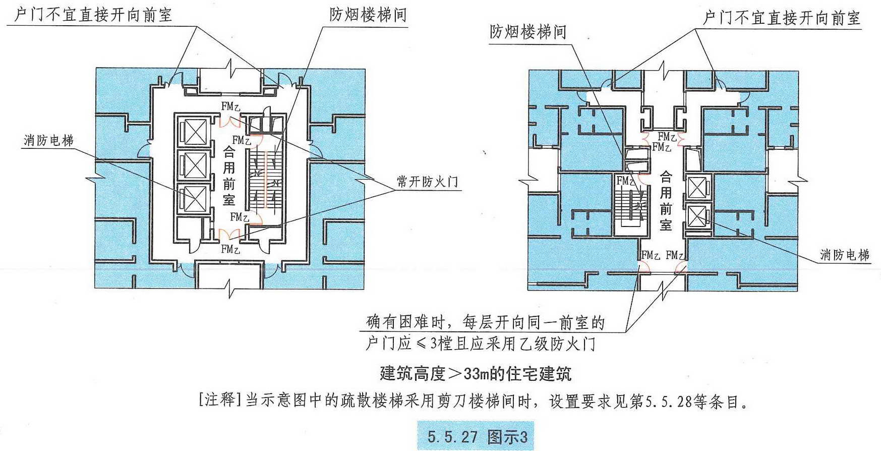 5.5.27图示3
