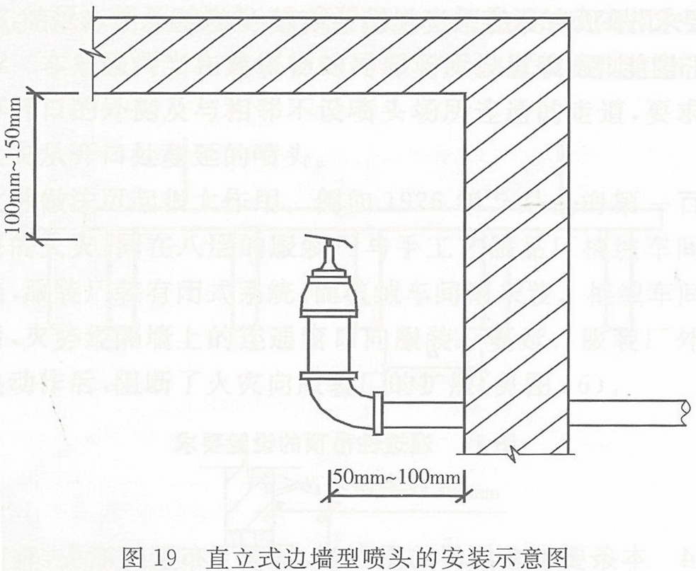 直立式边墙型喷头的安装示意图