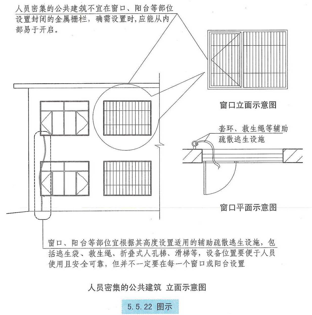 5.5.22图示