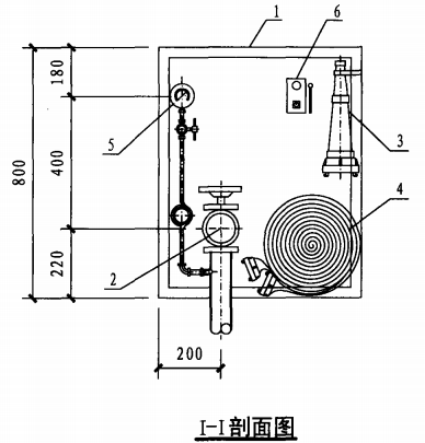 试验消火栓箱安装图集图片