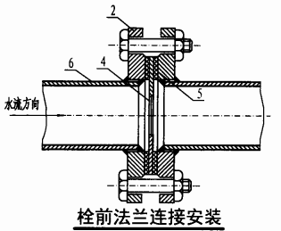 室內消火栓安裝15s2022015版替代04s202減壓孔板安裝圖