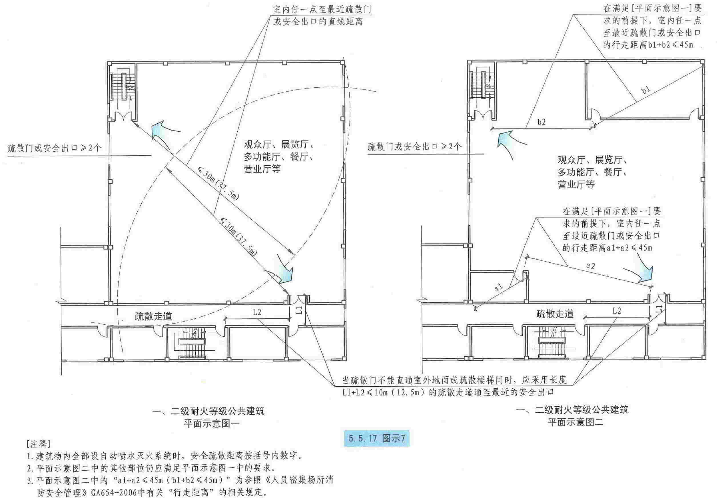 5.5.17图示7