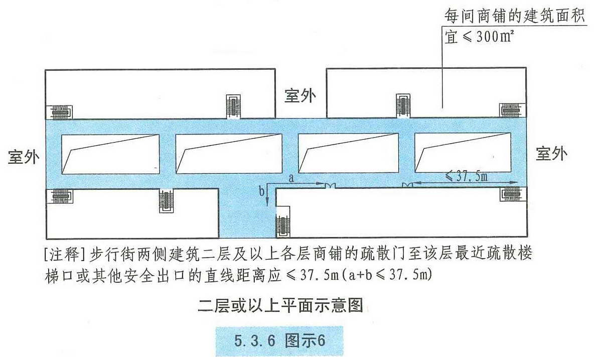 5.3.6图示6