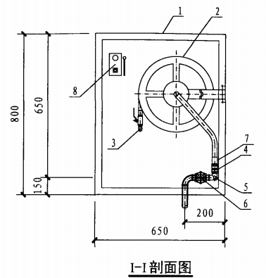 自救卷盘消防箱安装图图片