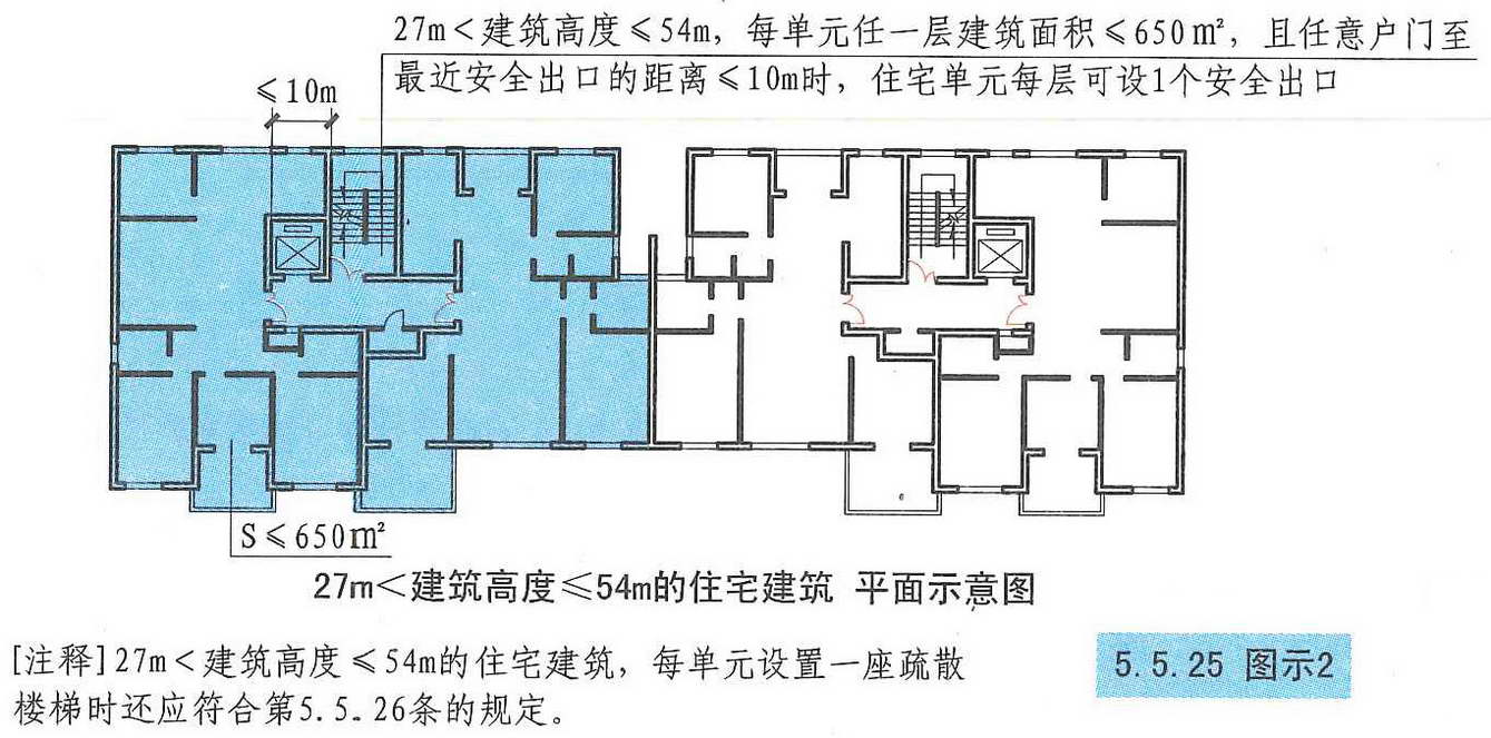 5.5.25图示2