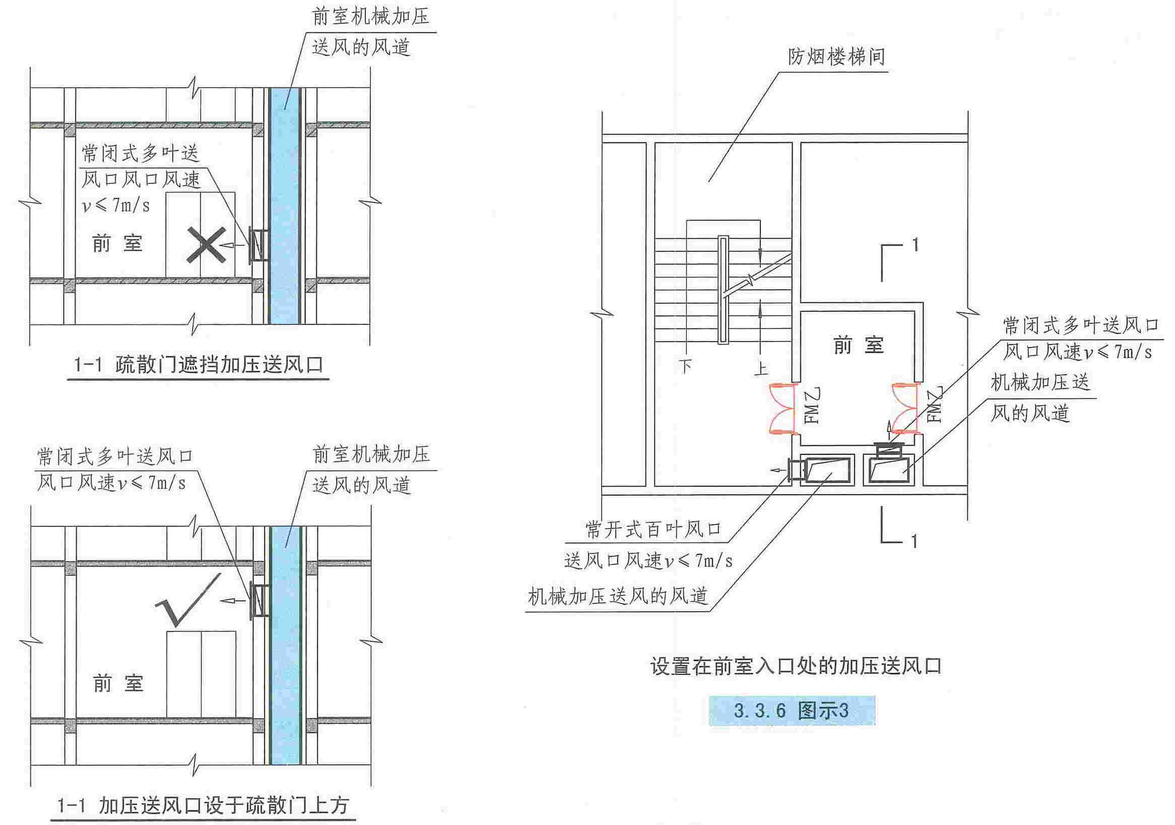 建築防煙排煙系統技術標準圖示15k606最新修訂版33