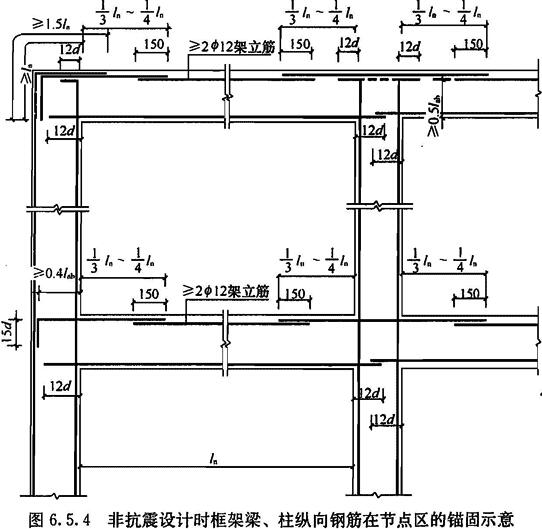 高層建築混凝土結構技術規程jgj3201065鋼筋的連接和錨固