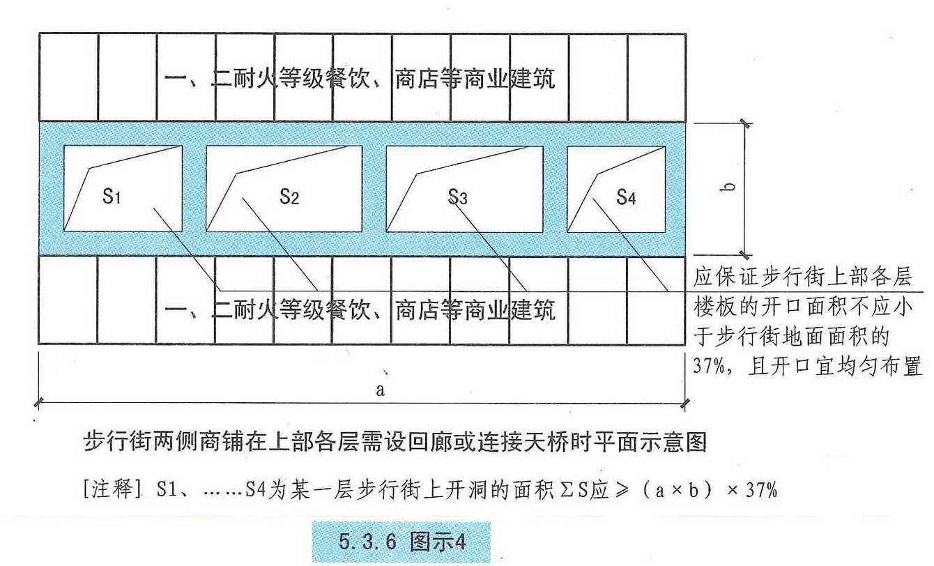 5.3.6图示4