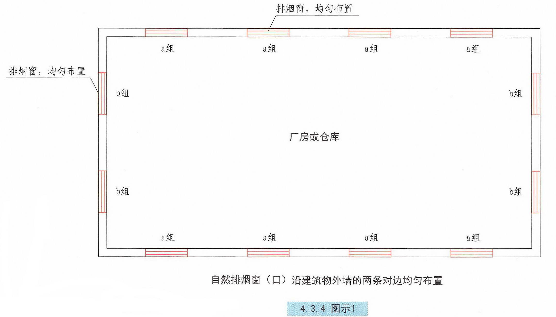 4.3.4图示1