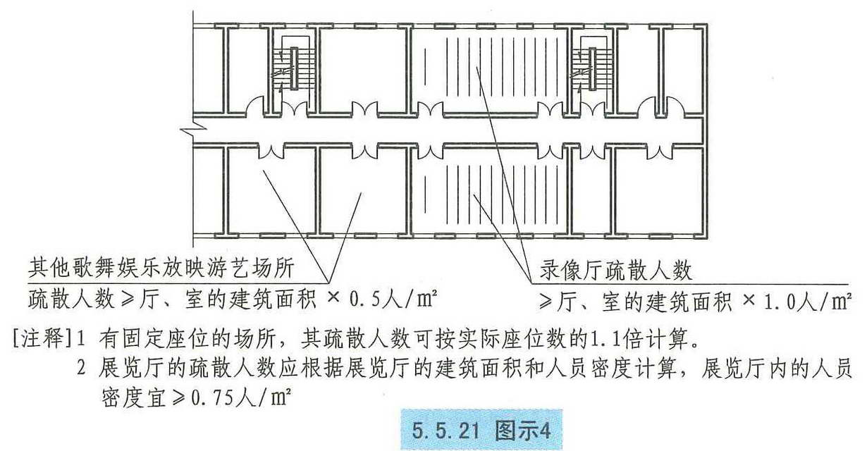 5.5.21图示4
