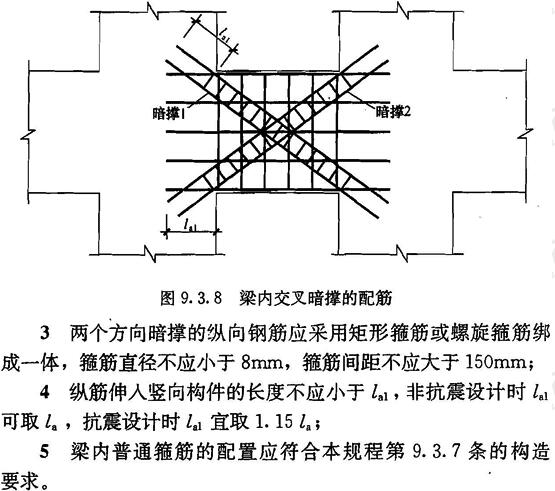 支撑梁钢筋规范图片