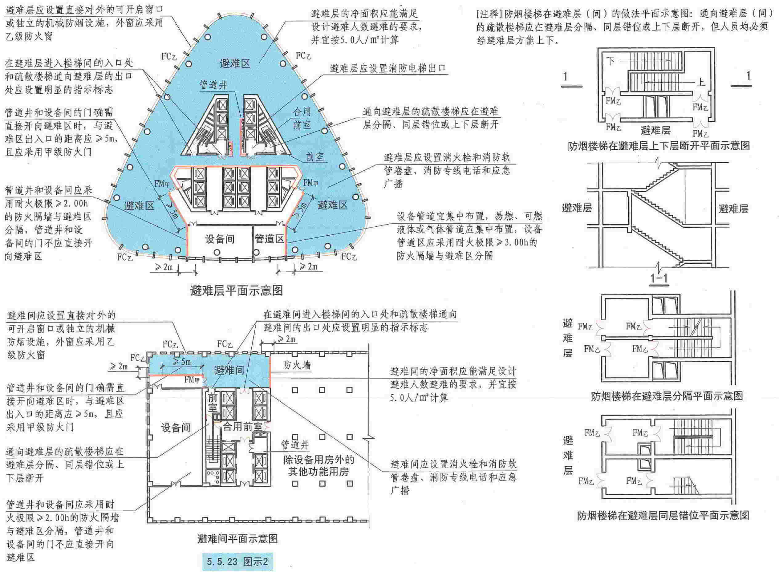 5.5.23图示2