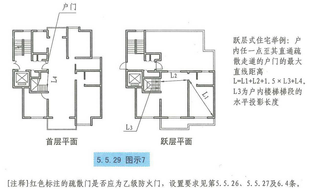 5.5.29图示7