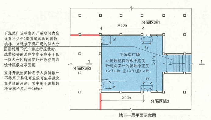 建築設計防火規範圖示13j8111改2015年修改版64