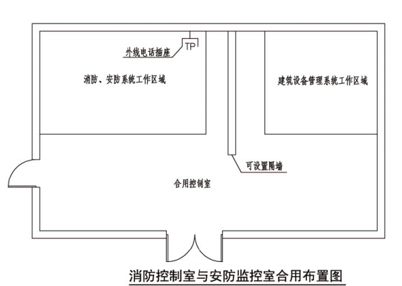 火災自動報警系統設計規範圖示 14x505-1:消防控制室佈置圖_註冊消防