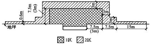 图B.0.1-10 单元分离器、预分离器和分离器