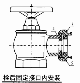 减压孔板图集图片