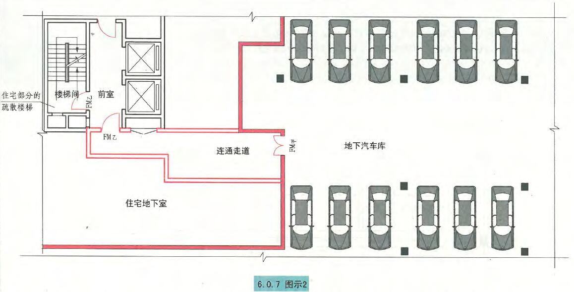 汽車庫修車庫停車場設計防火規範圖示12j8146