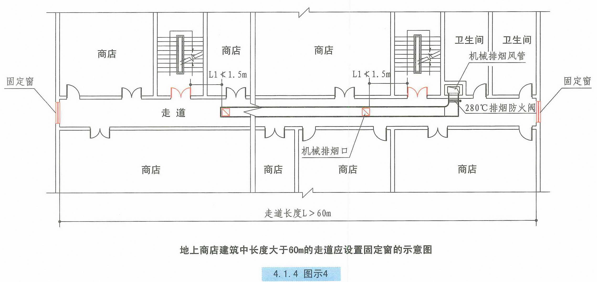 4.1.4图示4