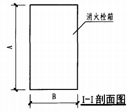 室內消火栓安裝15s202室內消火栓箱暗裝固定圖