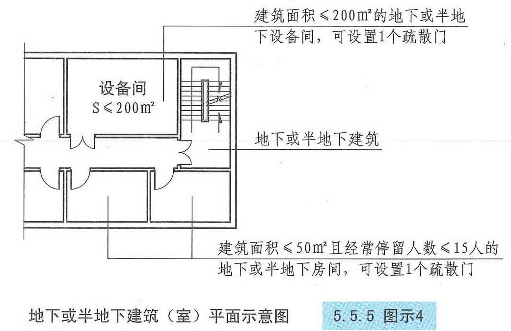 5.5.5图示4