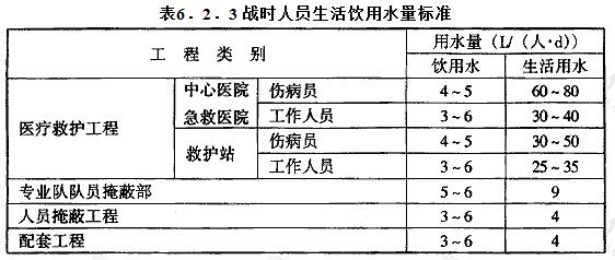 战时人员生活饮用水量标准