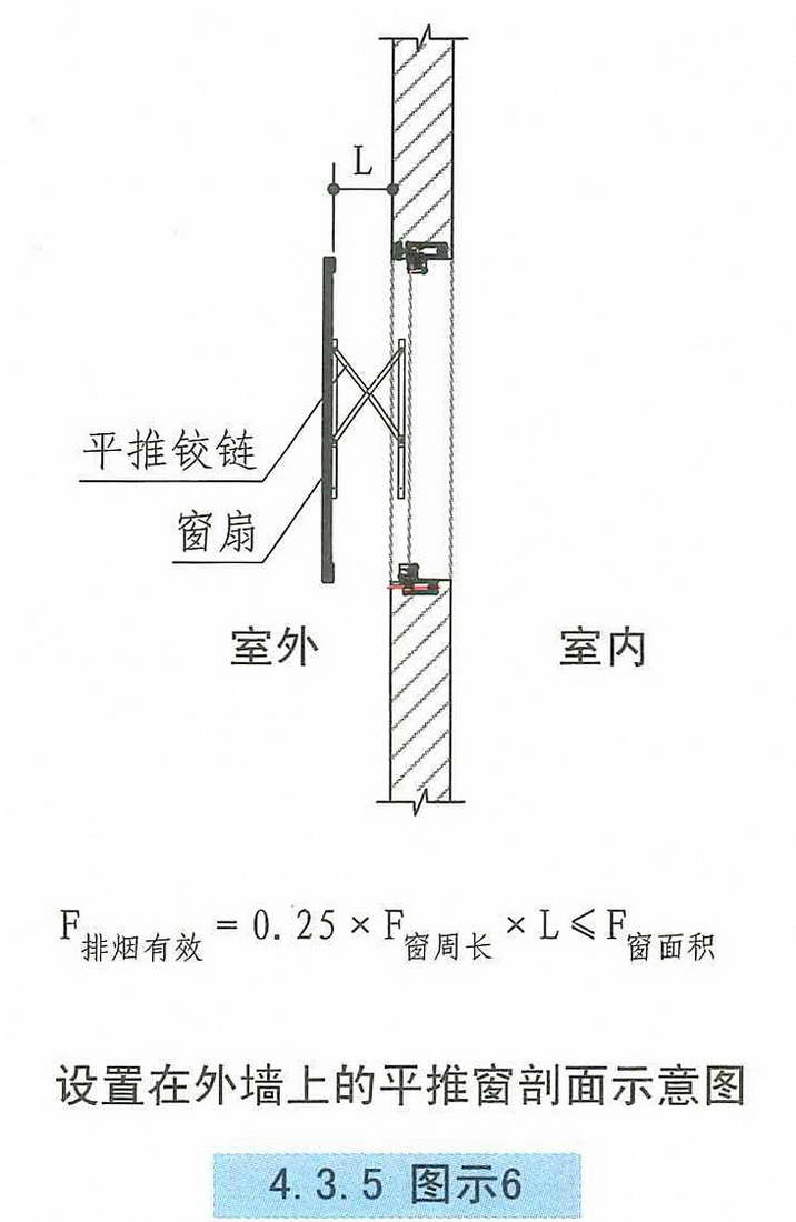4.3.5图示6