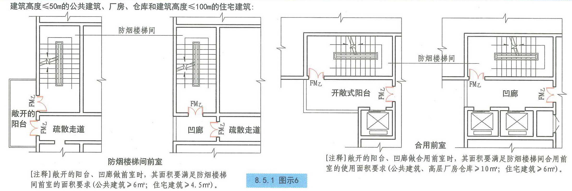 8.5.1图示6