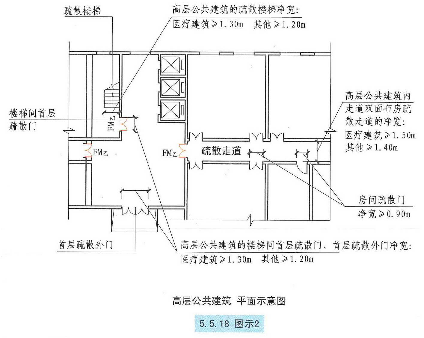 5.5.18图示2