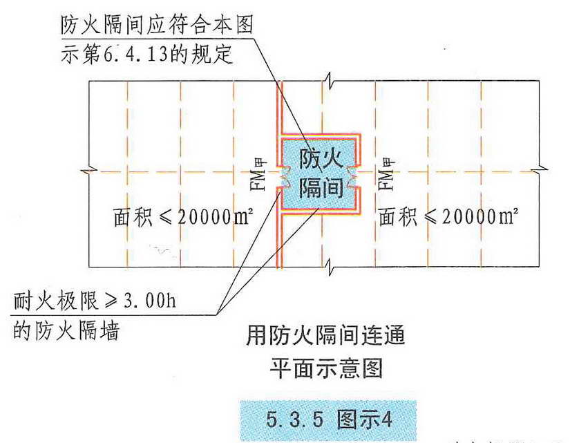 5.3.5图示4
