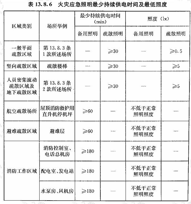 2008系统更改时间_win8修改时间 2008体系
更改时间_win8修改时间「windows2008r2改不了时间」 行业资讯