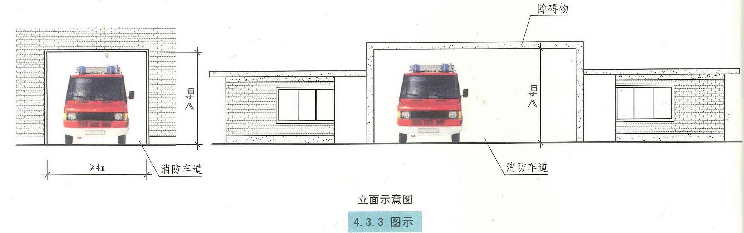 4.3.3图示