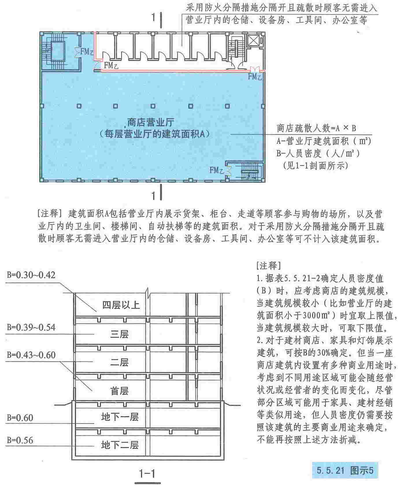5.5.21图示5