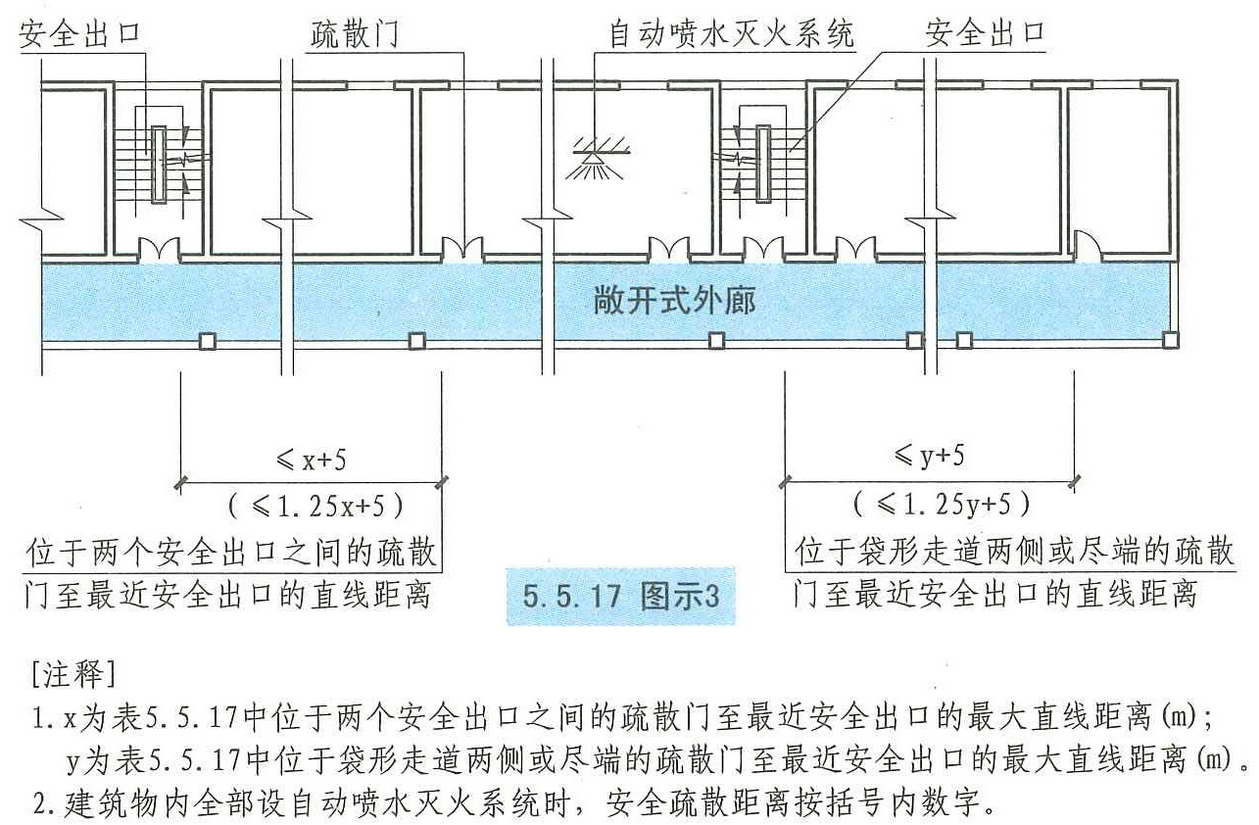 袋形走道示意图尽端图片